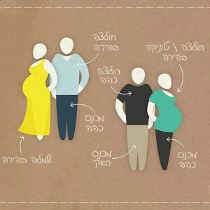 , מה ללבוש לצילומי הריון?